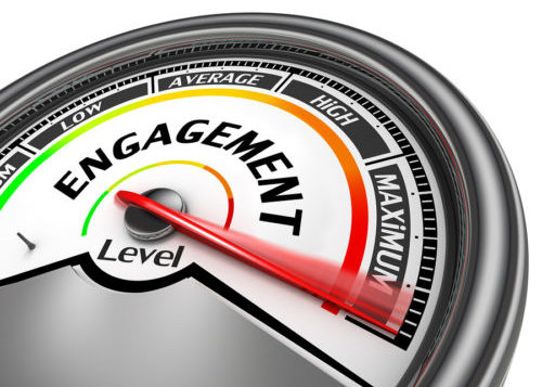 Employee Engagement - Does It Really Impact Bottom Line?