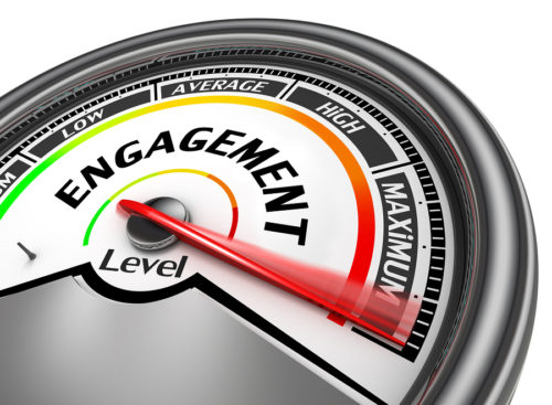 Employee Engagement - Does It Really Impact Bottom Line?
